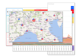 GES tools and training