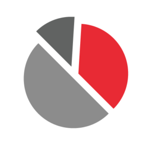GES statistics